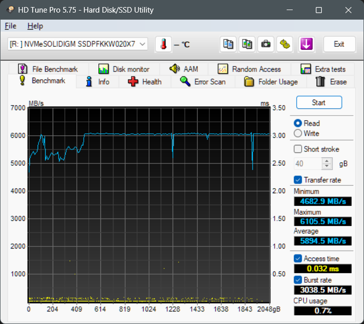 Solidigm_5W_benchmark