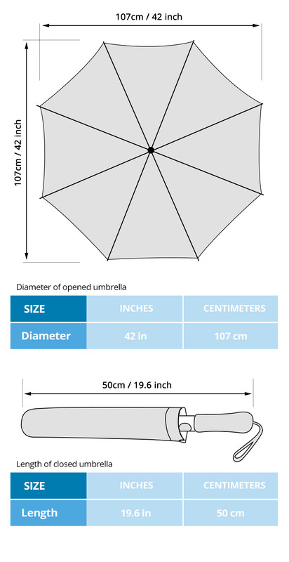 Motocross umbrella sizing chart