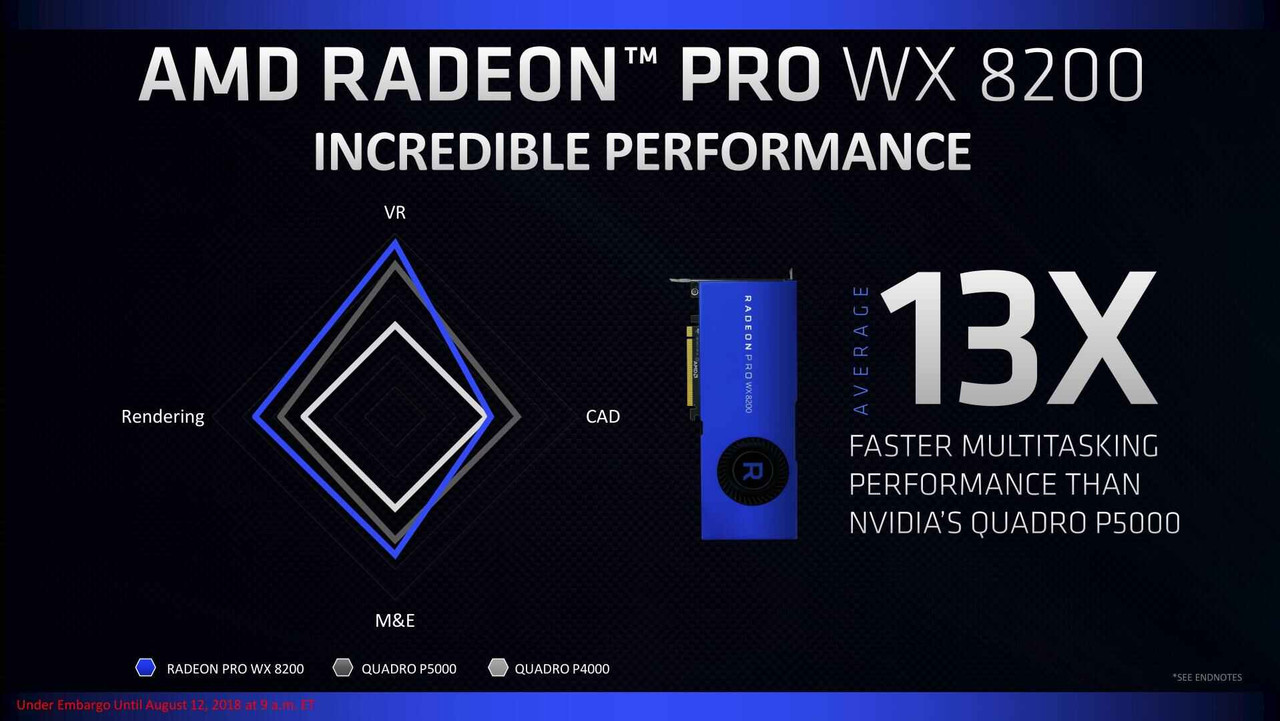 AMD RADEON PRO Press Deck_FINAL(1)_20