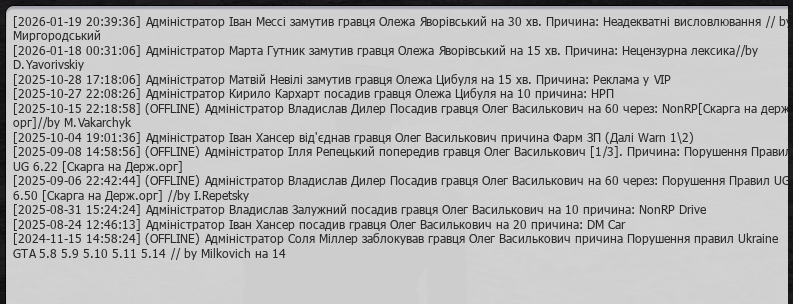 Знімок екрана 2026 02 15 173327