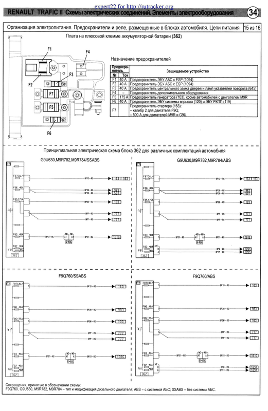 34 запобіжники АКБ (362)