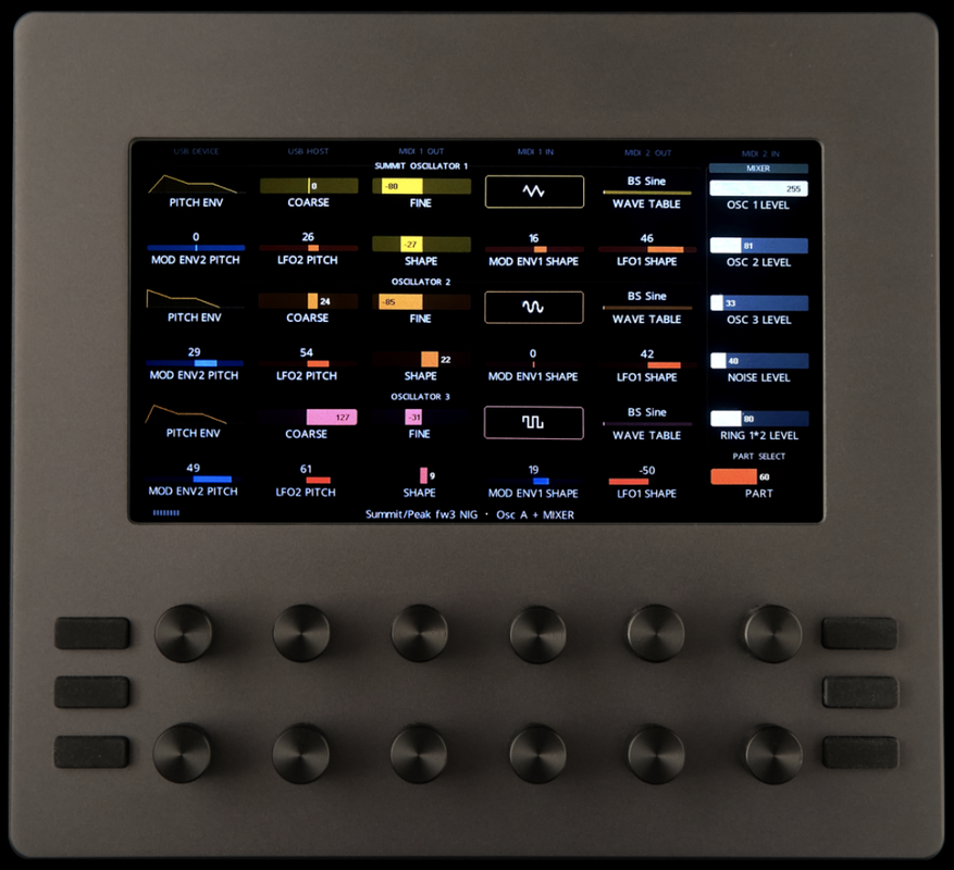 Love for the Electra One - Gearspace