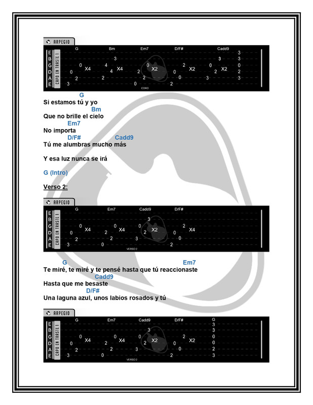 Akureyri Sebastian Yatra Aitana Letra y Acordes by MUSICTUTORIALS_page-0003