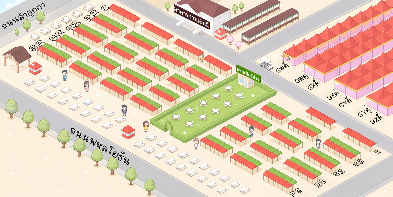 แผนที่ตลาด