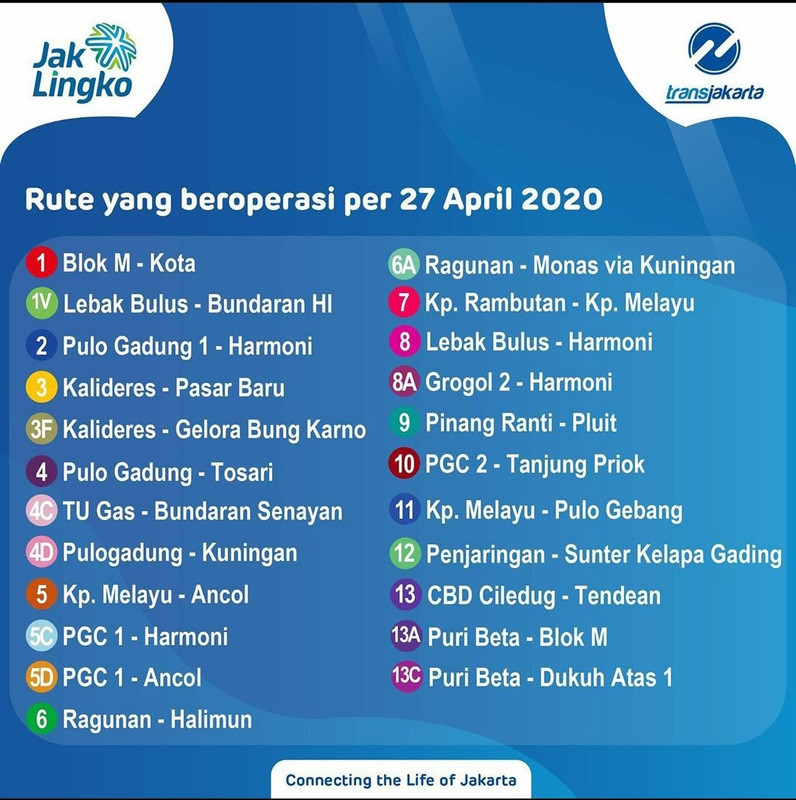 PSBB Jakarta, Ini Daftar Rute Transjakarta Yang Beroperasi Mulai 27 ...