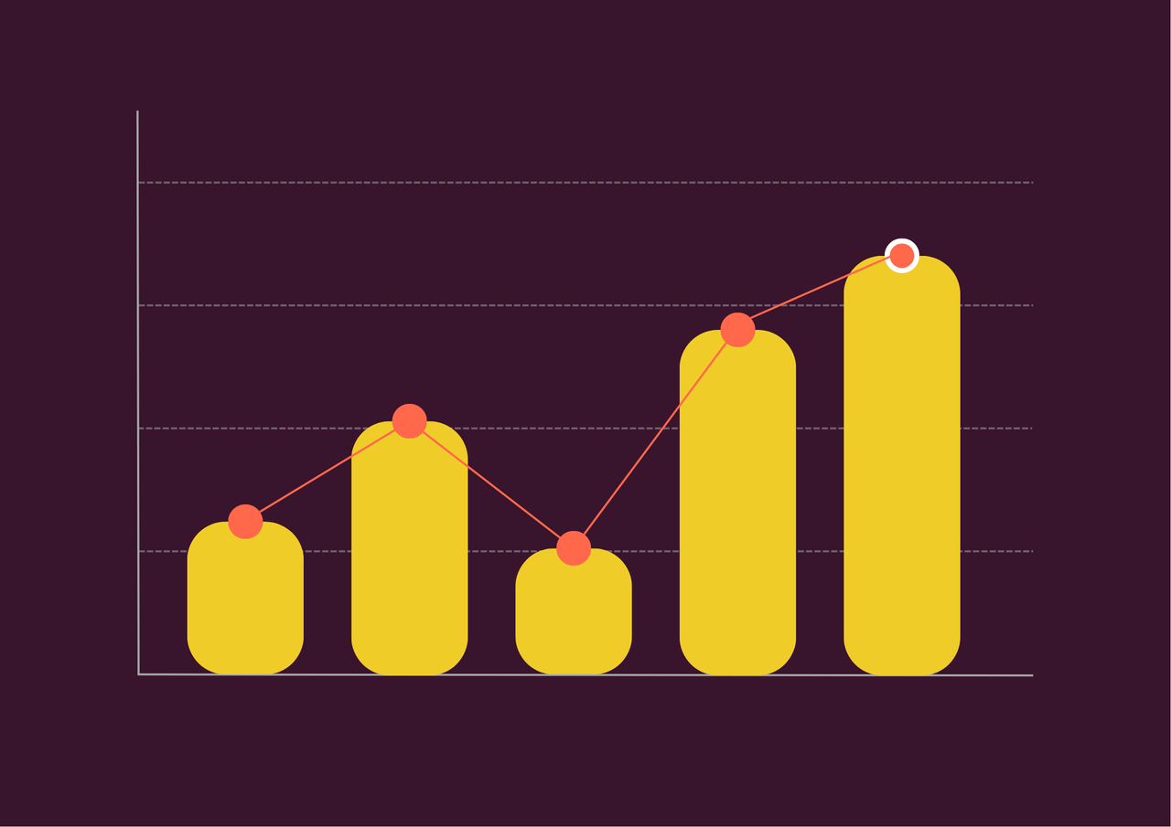 Data, Insight and System Visibility