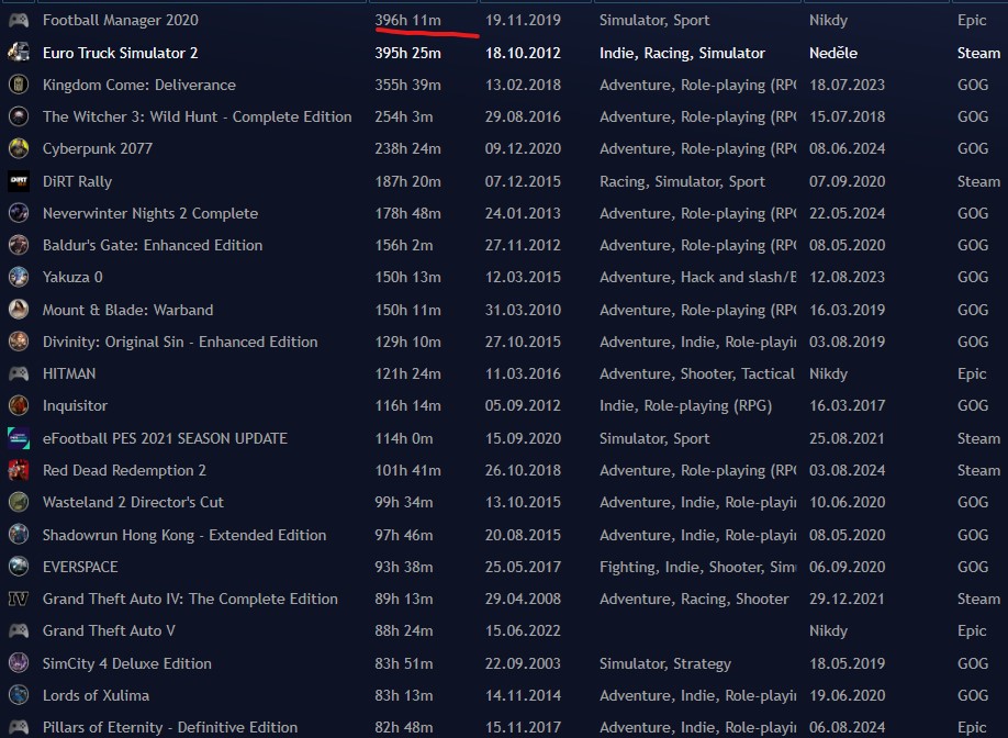 Snímek obrazovky 2024-08-29 210743