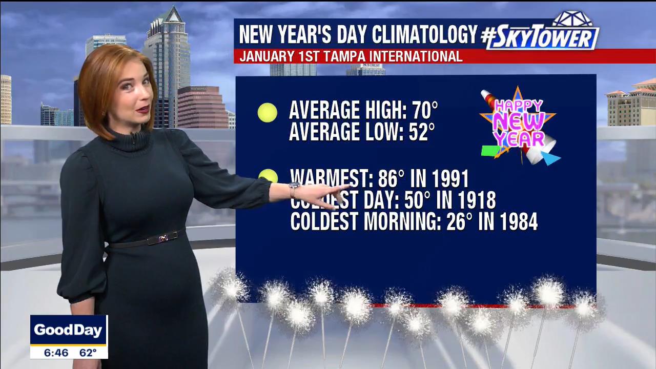 01 January - 11.00.00 - Good Day Tampa Bay @ 6AM. Local news, sp