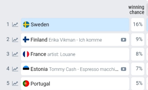 Screenshot_20250222-214842_Chrome