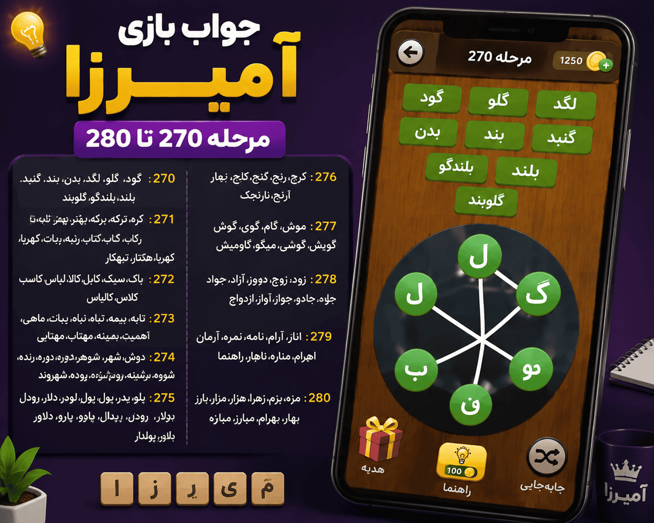 جواب آمیرزا