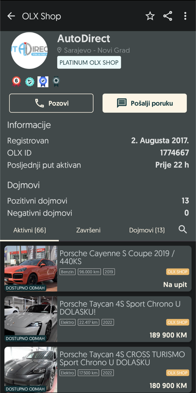 slika
