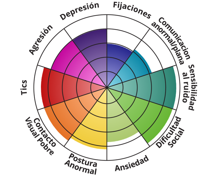 autism-spectrum.png