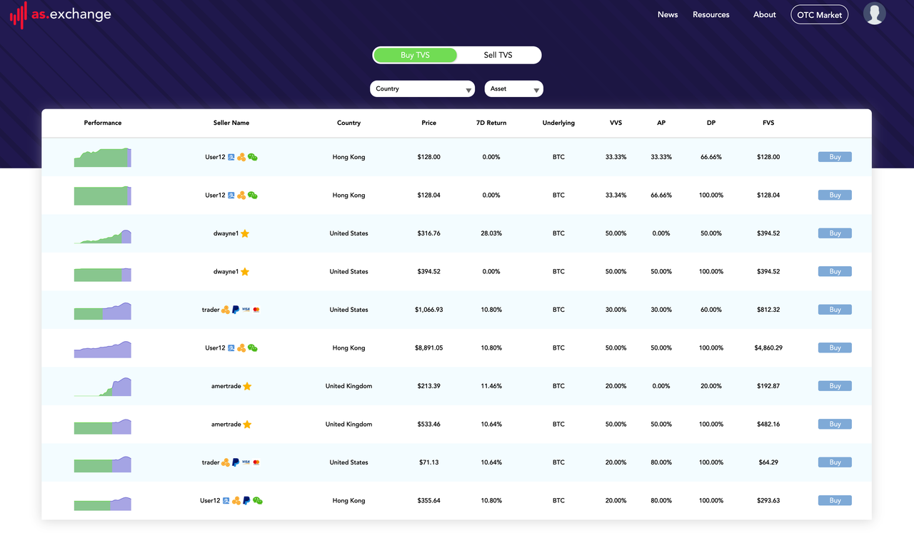 Screenshot 2021-01-13 at 1.13.44 am