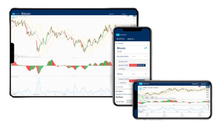 NADEX Spreads 101 - Discover How NADEX Spreads Work