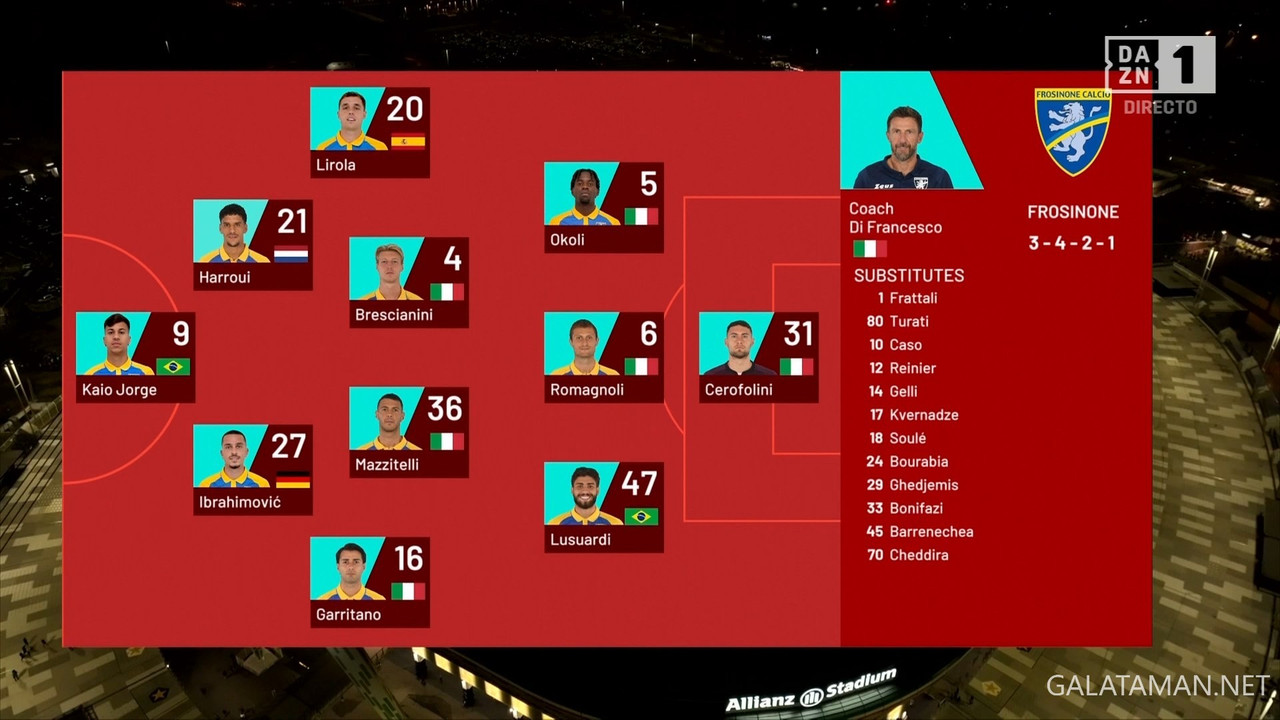 20240111-JUV-FRO-COP_1ES.ts_snapshot_02.36.665