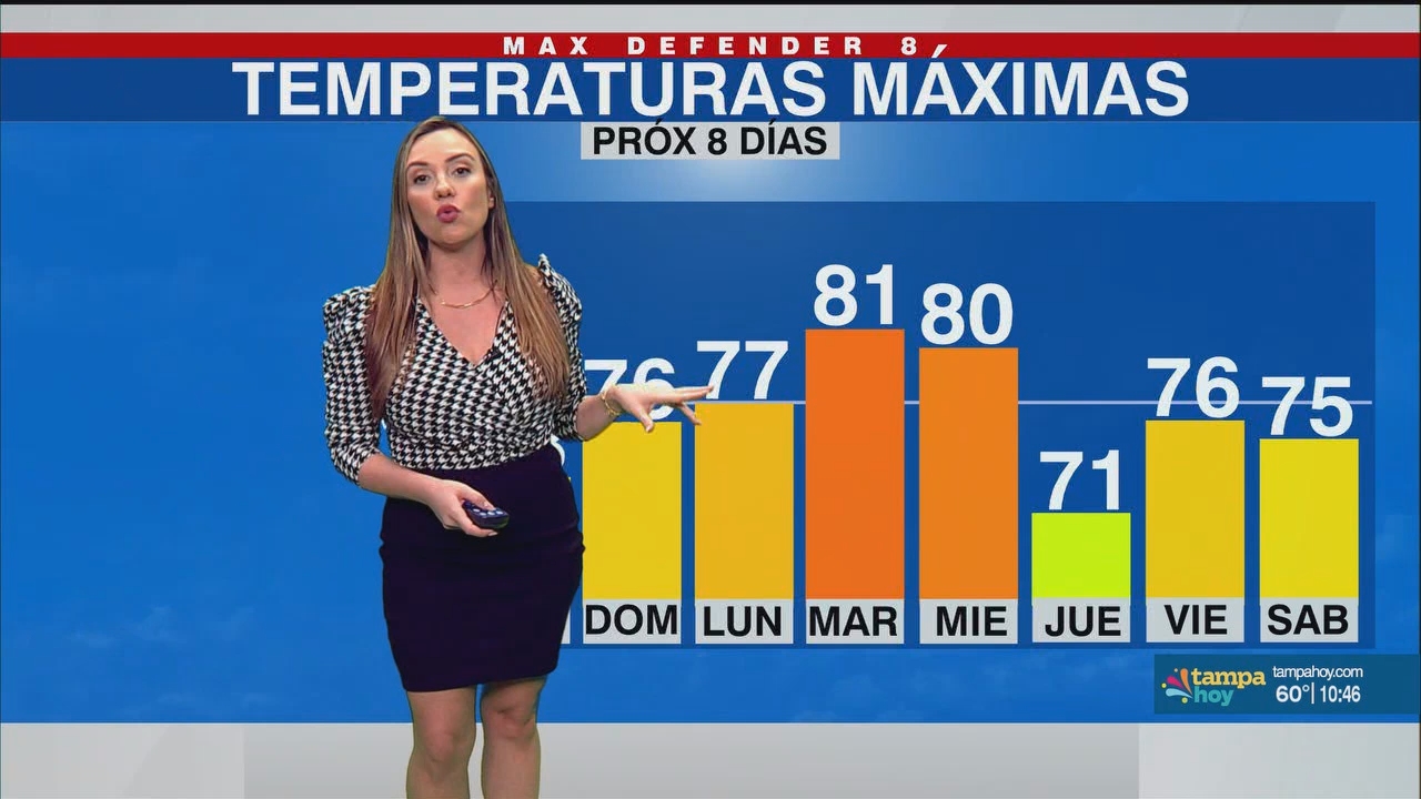 Noticias Tampa Hoy_20250301_03300400.ts_snapshot_17.38.439