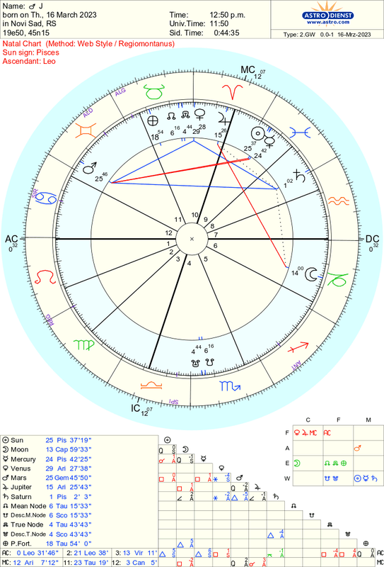 astro_2gw_j_hr.42704.207746 (1)