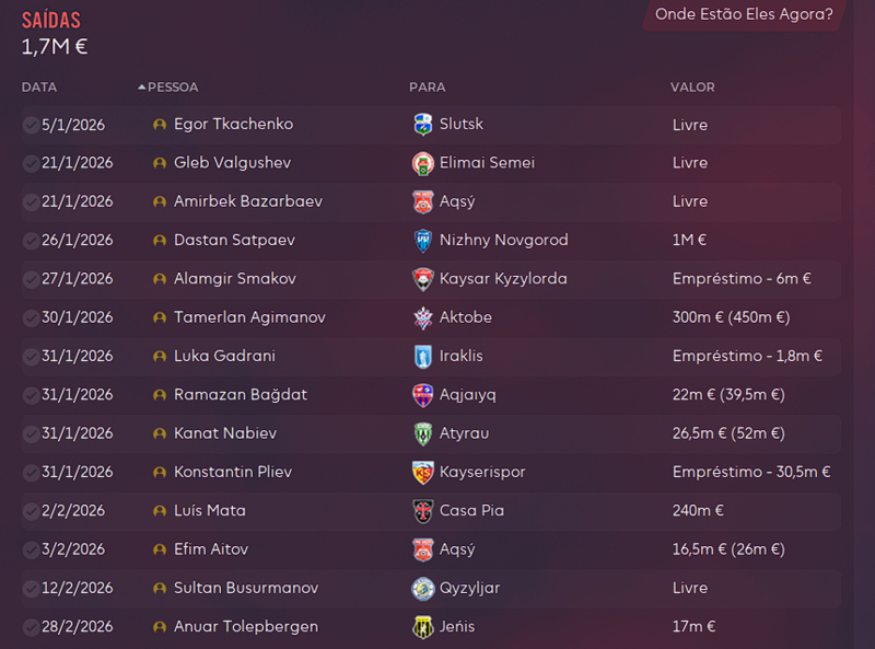transfers-out.png