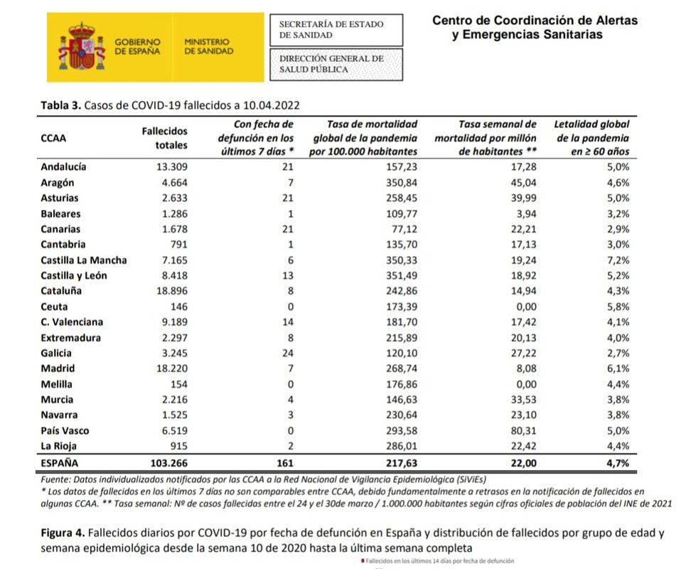Screenshot_20220413-094239_Drive