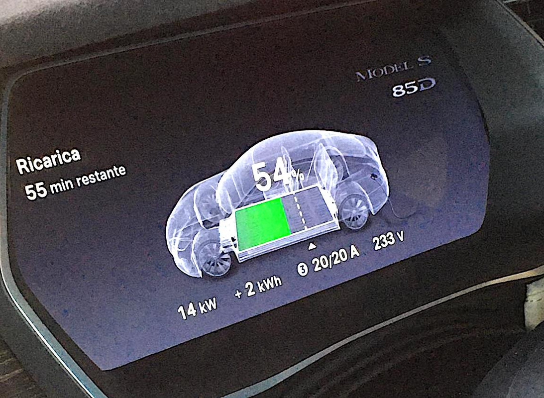 14kW