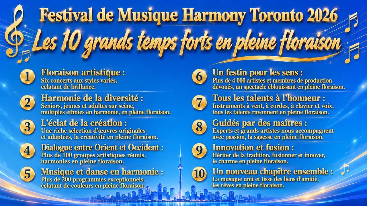 Les dix temps forts du festival