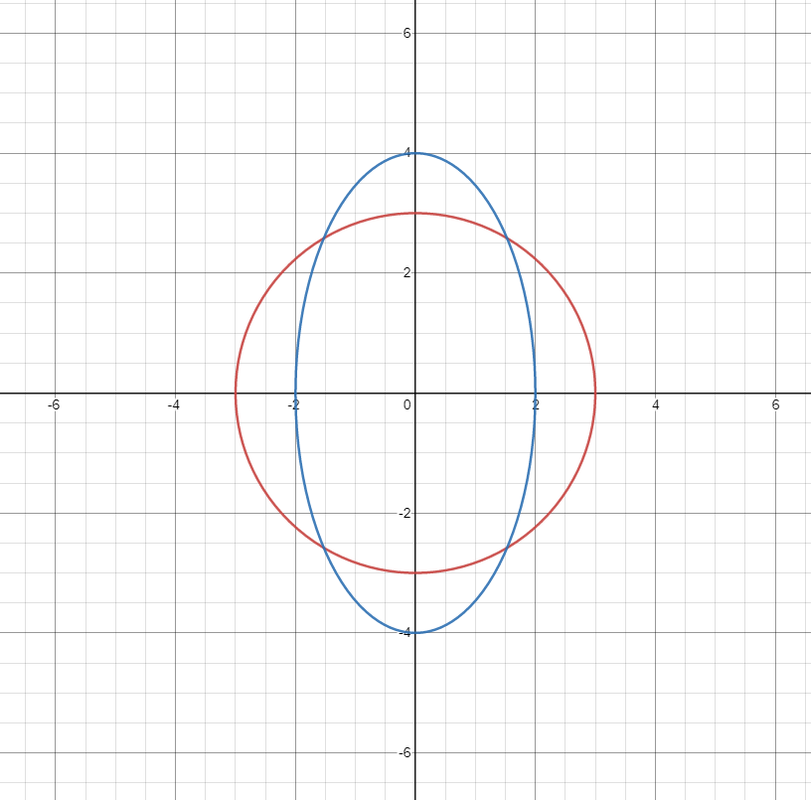 2021 09 24 19 23 31 Desmos Graphing Calculator — Postimages