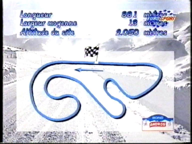 Race [Eurosport]