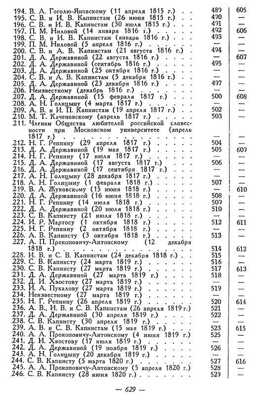 p0013 — Postimages