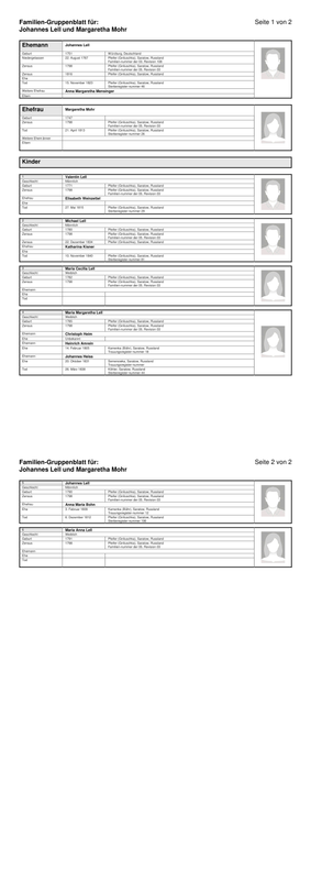 1 Familien Gruppenblatt von Johannes Lell und Margaretha Mohr