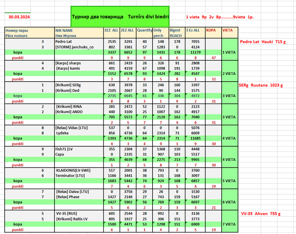 Скриншот 01-04-2024 002407