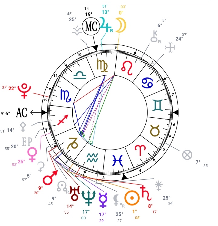 Screenshot_20191208_161832