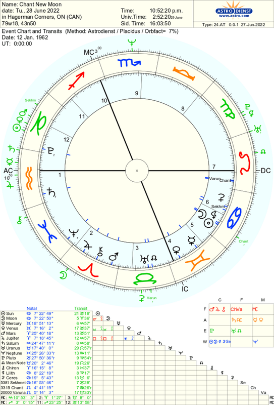 astro_24at_chant_new_moon_1962112.77286.163568