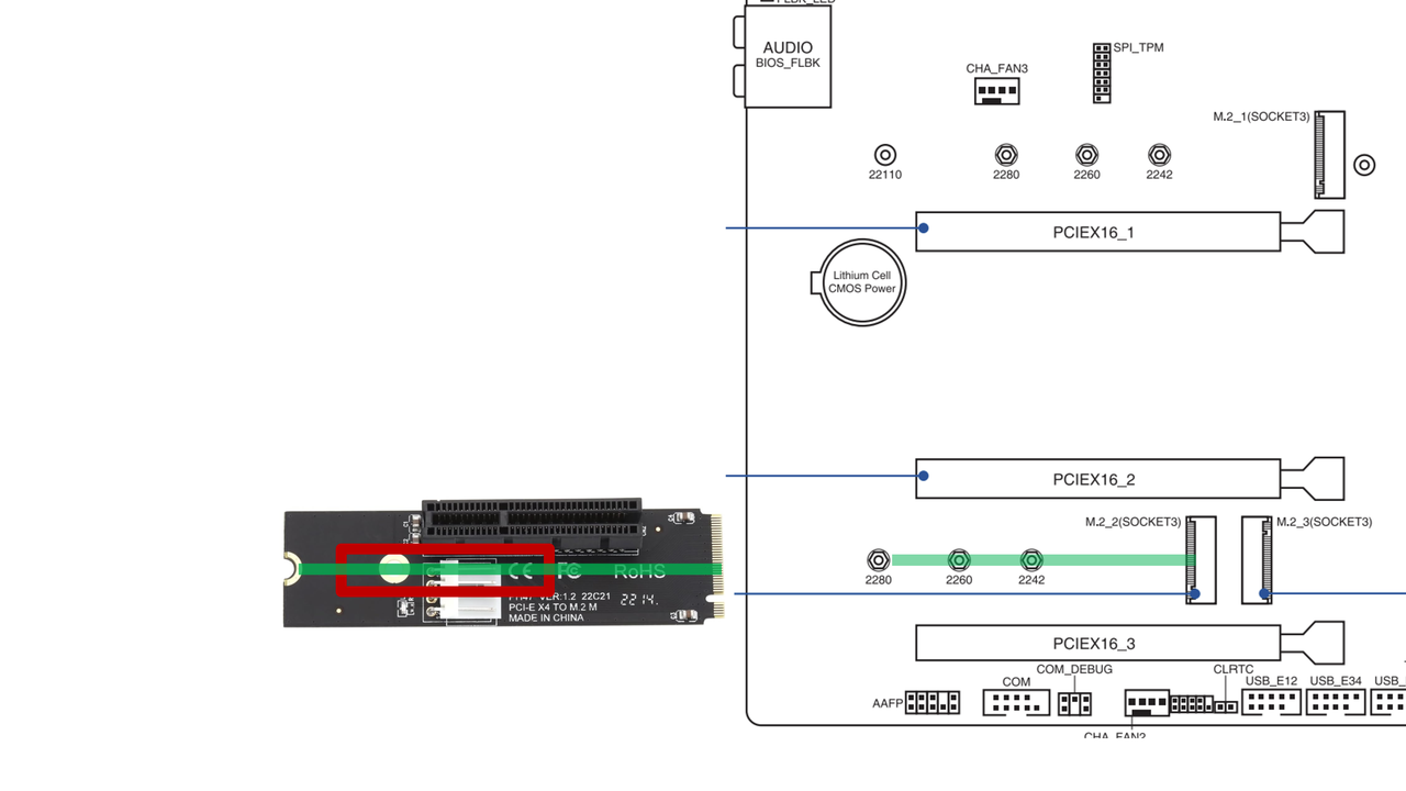 https://i.postimg.cc/ydnGHtPt/perfect-M-2-to-pcie-x4.png