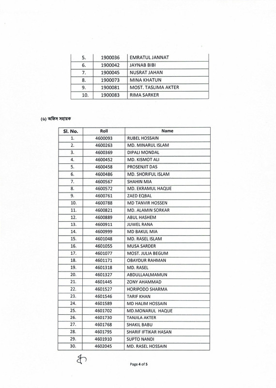 SKH-Exam-Result-2025-PDF-4