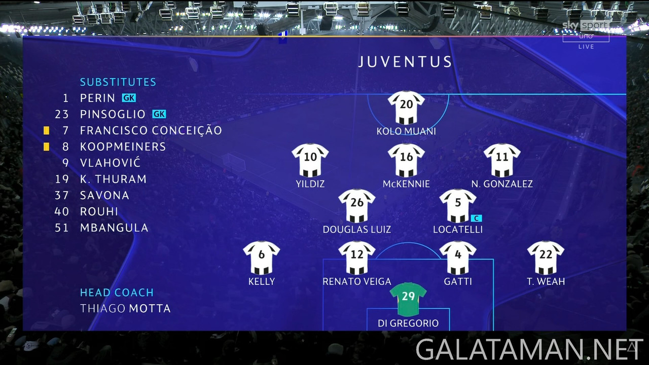 [Image: 20250211-JUV-PSV-UCL-1-IT-1080-mkv-snaps...00-778.jpg]