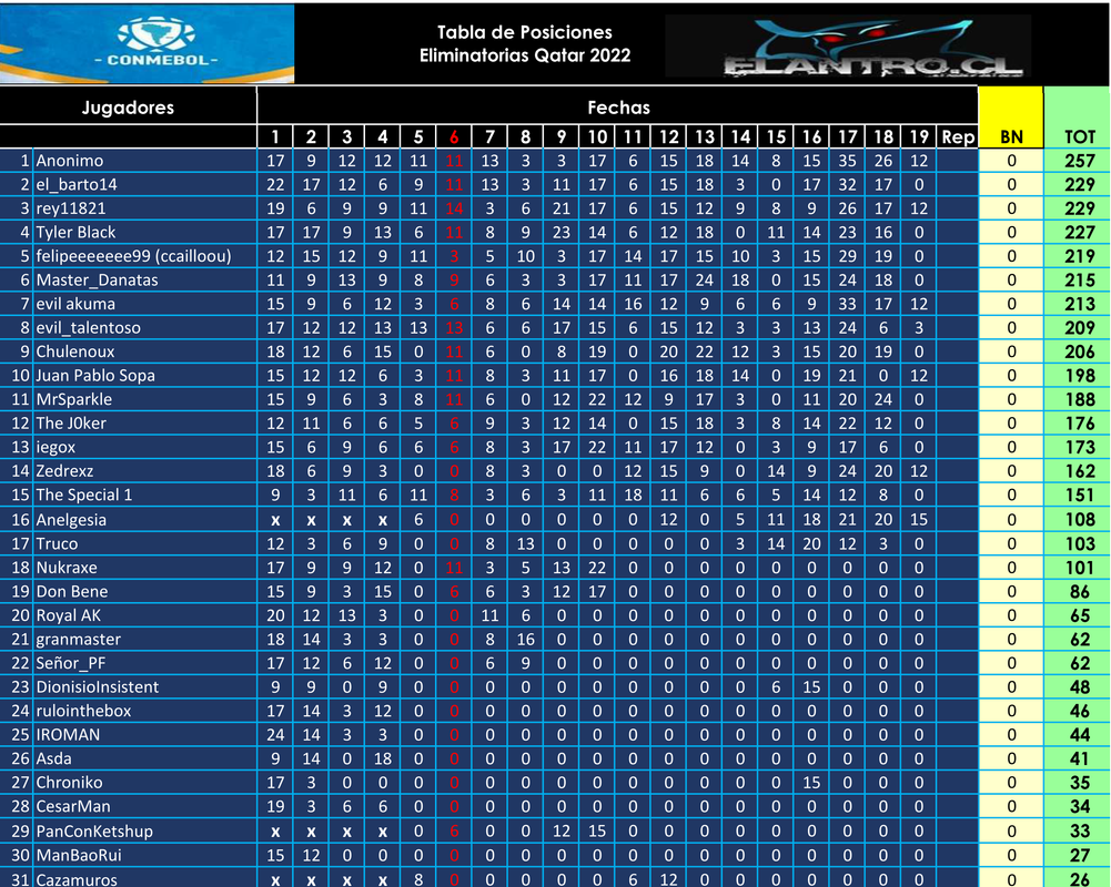 Tabla-Posiciones.png