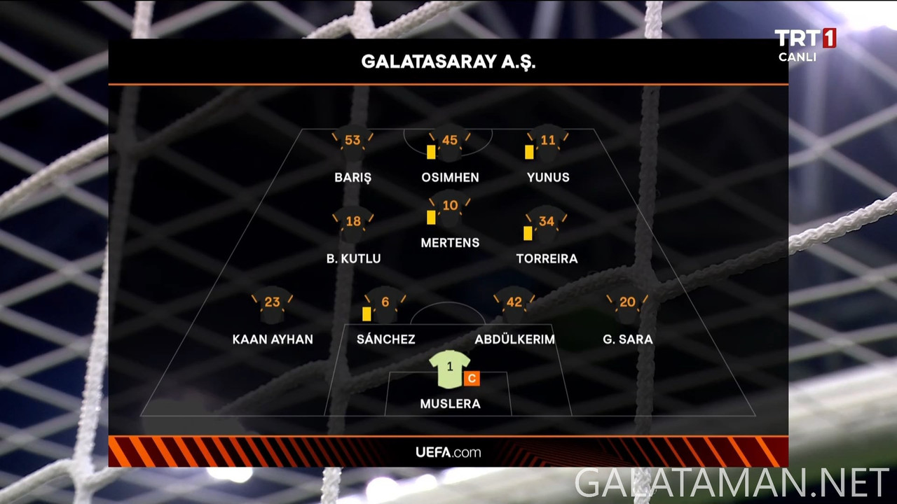 20250130-AJA-GAL-UEL_1TR-1080.mkv_snapshot_01.05.849