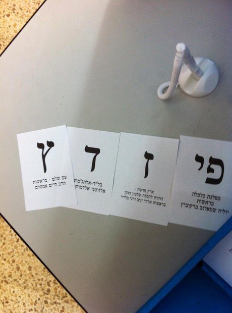 פי ז ד ץ на выборах в Израиле