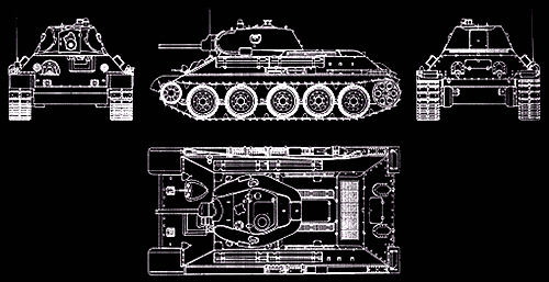 Esquema T-34 76 Esquema T-34 76