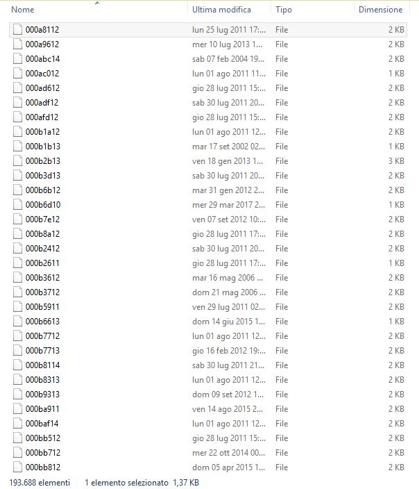 contenuto_cartella_blues