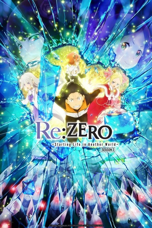 Re: Zero – Starting Life in Another World (Season 2) Hindi Dubbed (ORG) & English + Japanese [Triple Audio] WEB-DL 1080p 720p 480p HD [2016– Anime Series] [All Episodes – zip Added !]