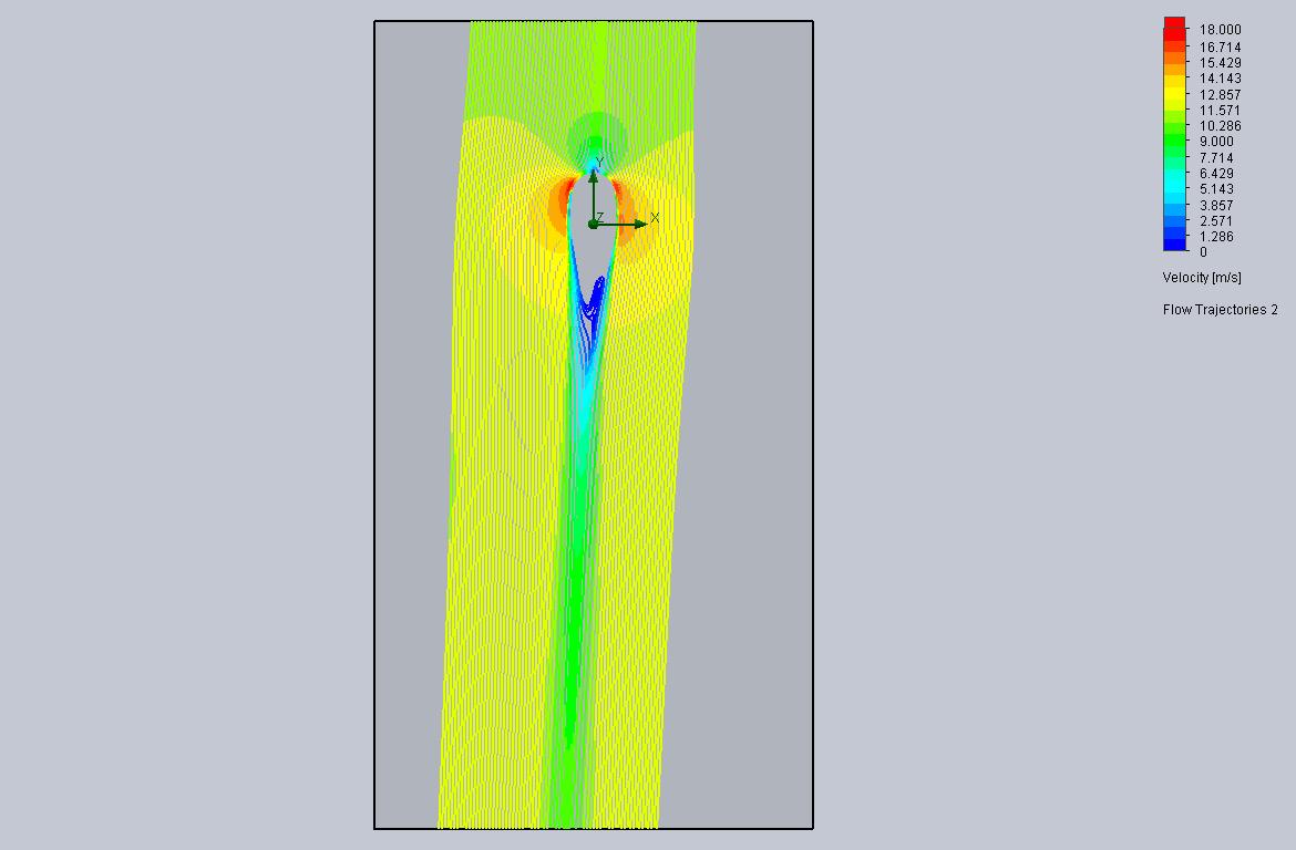 Flow Trajectories 2 Design Point 4