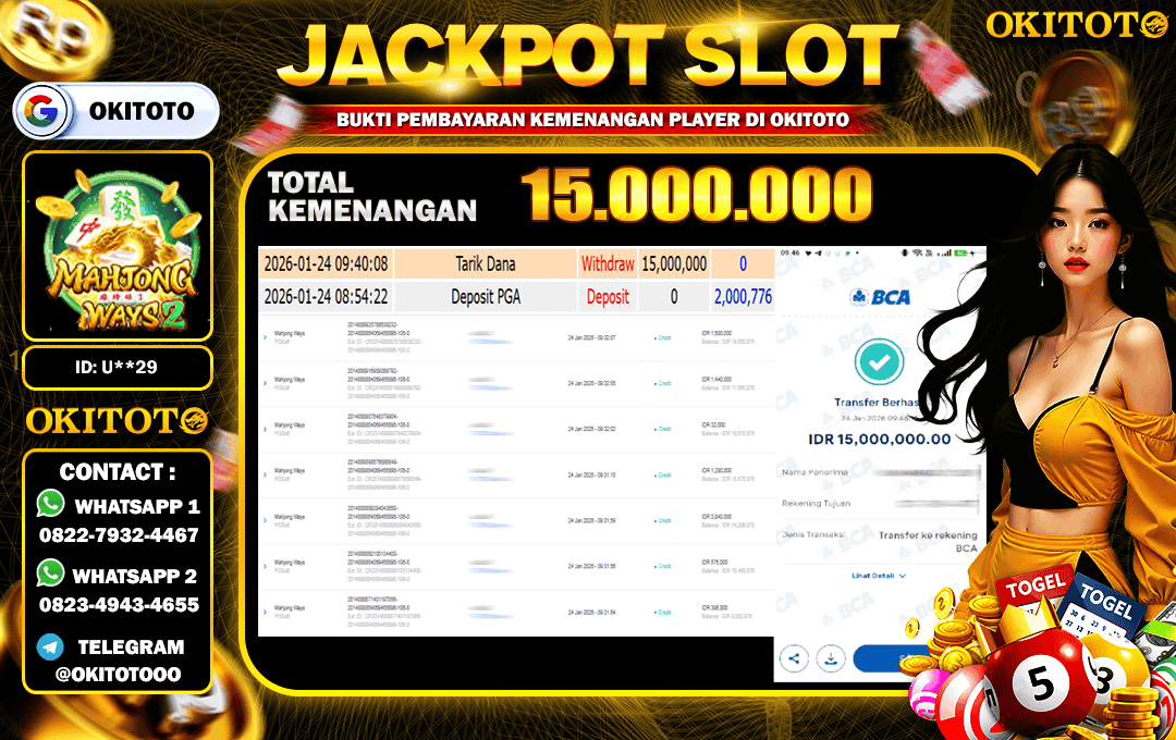 situs slot777