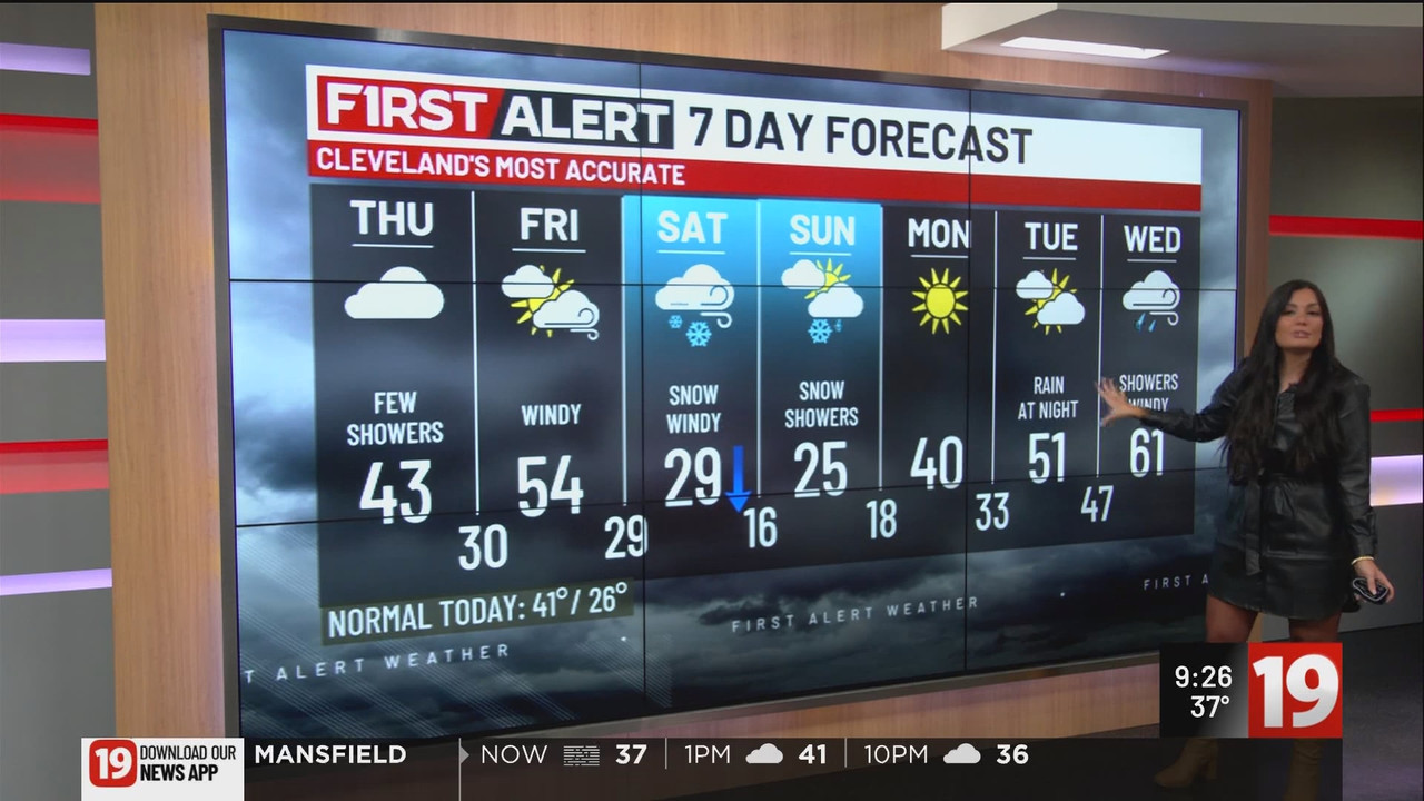19 News at 9AM_20250227_14001430.ts_snapshot_27.23.924
