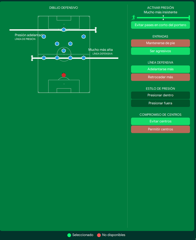 4-3-3-Sbaraglia-Zeman-sin-posesion.png