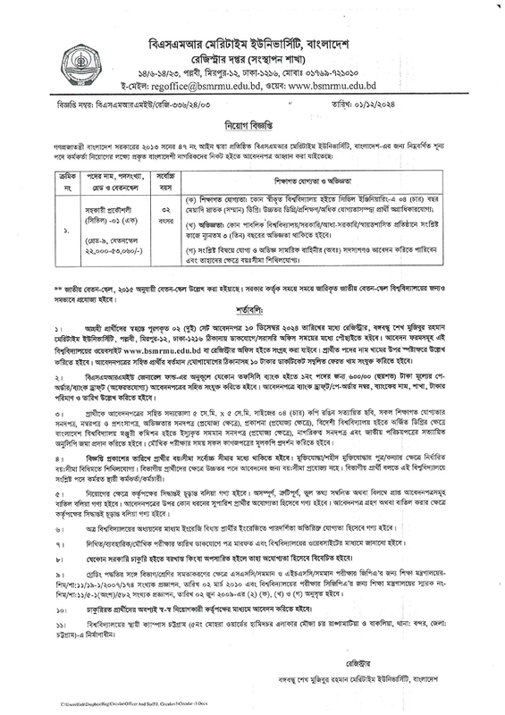 BSMRMU Assistant Engineer (Civil) Job Circular 2024 PDF