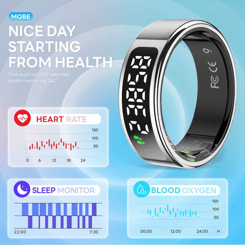 Lightest Smart Ring