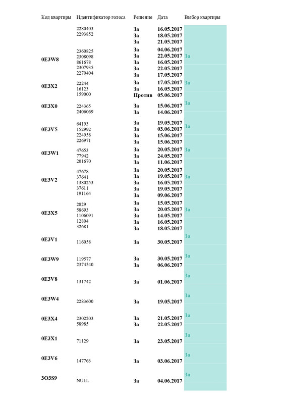 Кременчугская 36_page-0002