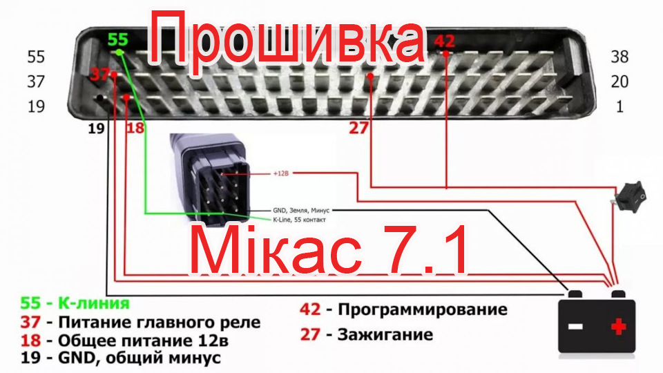 Зображення