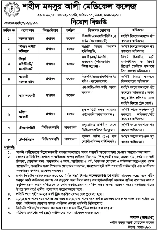 SMAMC-Job-Circular-2025